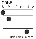 C9b5 chord