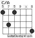 C/A chord