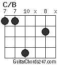 C/B chord