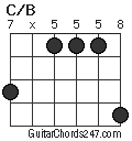 C/B chord