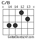 C/B chord