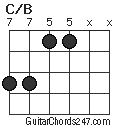 C/B chord