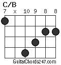 C/B chord