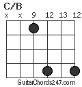 C/B chord