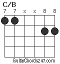 C/B chord