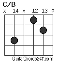 C/B chord