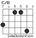 C/B chord