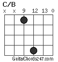 C/B chord