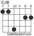 C/B chord