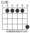 C/D chord