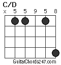 C/D chord