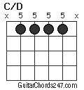 C/D chord