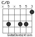 C/D chord