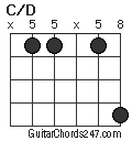 C/D chord