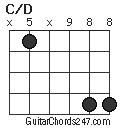 C/D chord