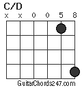 C/D chord