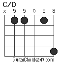 C/D chord