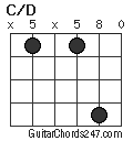 C/D chord