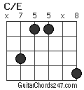 C/E chord