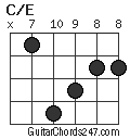 C/E chord