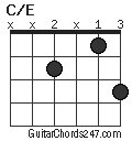 C/E chord