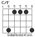 C/F chord