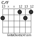 C/F chord