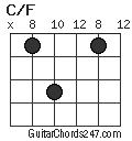 C/F chord