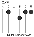 C/F chord