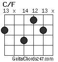 C/F chord