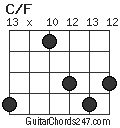 C/F chord