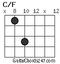 C/F chord