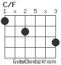 C/F chord