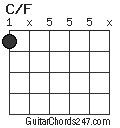 C/F chord