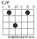 C/F chord