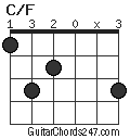 C/F chord