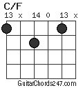 C/F chord