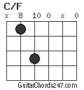 C/F chord