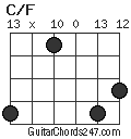 C/F chord