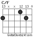 C/F chord