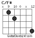 C/F# chord