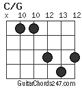 C/G chord