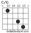 C/G chord