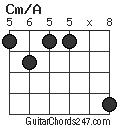 Cm/A chord