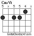 Cm/A chord