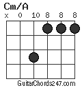 Cm/A chord