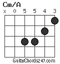 Cm/A chord