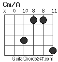 Cm/A chord