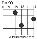 Cm/A chord