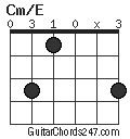 Cm/E chord